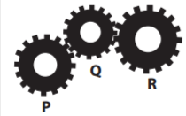 Apa Itu Tes Roda Gila Dalam Psikotes TNI?